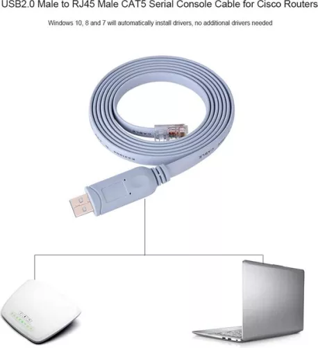 merkloos USB2.0 mannelijke naar RJ45 mannelijke kabel voor routers, switches - 18 m CAT5 seriële console platte kabel voor desktops, laptops, routers, switches met HTML-inhoud. (8785310427410)