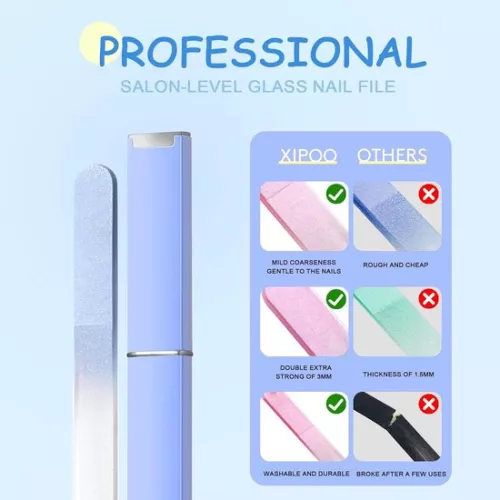 Merkloos Glazen nagelvijlset - nagelverzorging - 3-delig - met etui (9504344388738)