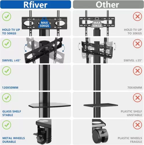 merkloos Verrijdbare tv-standaard - Voor tv's van 27-65 inch - In hoogte verstelbaar - Zwart (6152529445405)