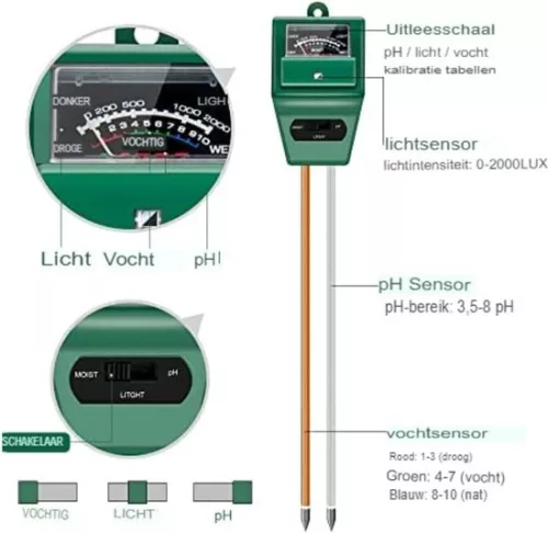 merkloos Plantenvochtigheidsmeter - Plantenvochtigheidsmeter (6097440414454)