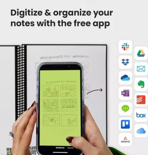 merkloos Herbruikbaar digitaal notitieboek - slim notitieblok A4 zwart - to-do-lijst dagboek - week- en maandplanner - Frixion uitwisbare pen - kantoorgadget - Fusion (8785303872036)