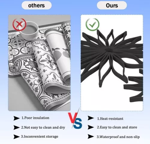 Siliconen onderzetters voor warme gerechten - antislip - hittebestendig - keuken - tafel - hete potten - pannen - 3 stuks