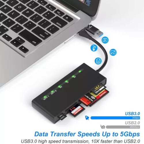 SD-kaartlezer - SD-kaartlezer - SD-adapter - SD-kaartlezer - Geheugenkaartlezer - Kaartlezer