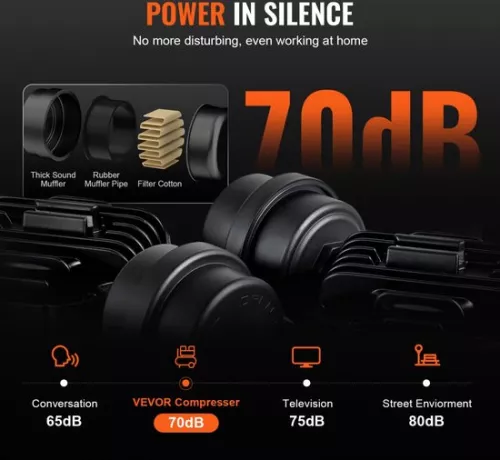 merkloos 900W Stille Luchtcompressor, Olievrije Compressor, 18L, 70dB (6097725110101)