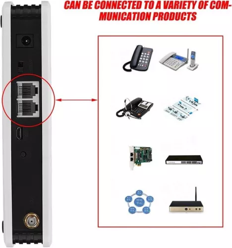 merkloos Analoge GSM-tafeltelefoon, draadloze terminal, GSM-module, quadband 850/900/1800/1900 MHz, ondersteuning voor ontvangst van vaste telefoonlijn, alarmopnamebox (EU-stekker), gateway. (9501231177833)