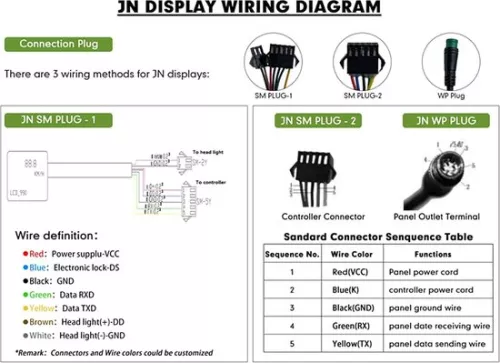 merkloos Bedieningspaneel met LED-display voor e-bikes (36V/48V) - Intelligent bedieningspaneel met LED-display - DIY-accessoires voor elektrische fietsen en scooters (9501736366374)