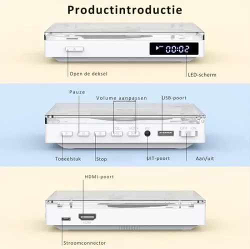 merkloos DVD-speler met HDMI - Externe dvd-speler - Blu-ray-speler - Draagbaar - Wit (6152508449431)