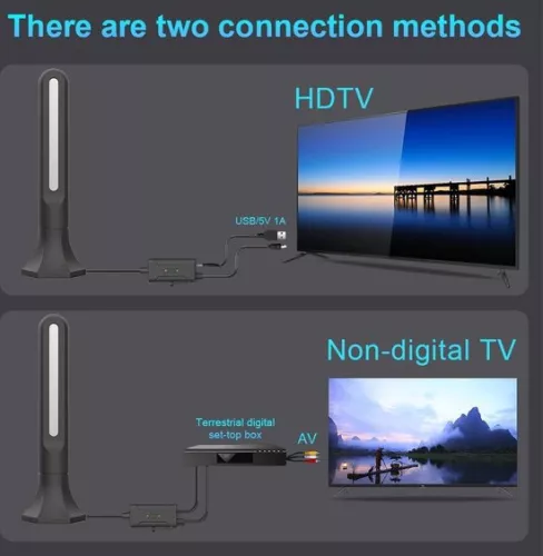 merkloos TNT HD TV-antenne - Krachtige digitale HDTV-antenne met signaalversterker - Bereik van 400 km - 360° draaibaar - Draagbaar - 4K 1080P VHF - Gratis ontvangst. (8785309312888)