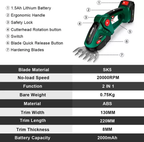 merkloos Draadloze heggenschaar met ergonomische handgreep en veiligheidskap - Bladlengte 52 cm - Tandafstand voor efficiënt snoeien - Inclusief 2 accu's! - Lichtgewicht heggenschaar voor tuin-, schutting- en erfonderhoud (6151138899883)