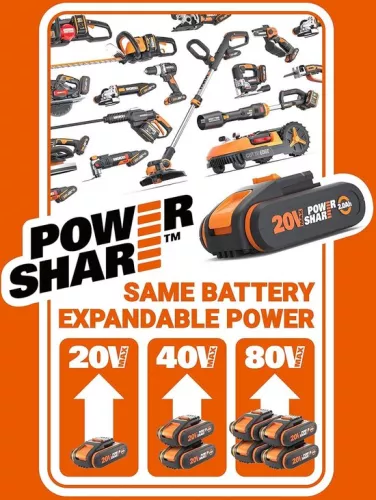 merkloos Draadloze grastrimmer 20V - graskantensnijder - 2-in-1 functie - kantentrimmer - draadspoel met afstandsbeveiliging (8785302412097)