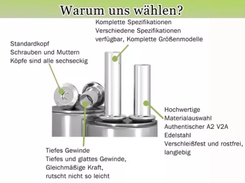 Verbindingsschroeven M5 x 20 mm - Roestvrij staal - 20 stuks